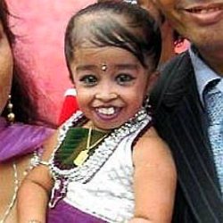 Jyoti Amge age