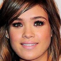 Nicole Anderson age