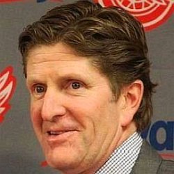 Mike Babcock age