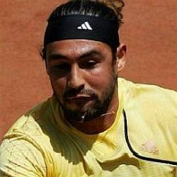 Marcos Baghdatis age