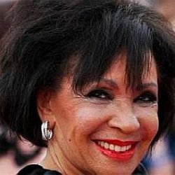 Shirley Bassey age