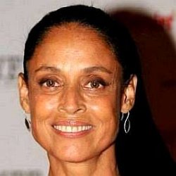 Sonia Braga age