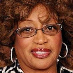 Corrine Brown age