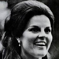 Anita Bryant age