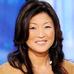 Juju Chang age