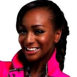 DJ Cuppy age