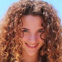 Sofie Dossi age