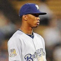 Alcides Escobar age