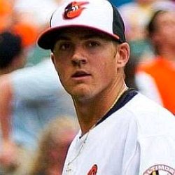 Kevin Gausman age