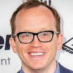 Chris Gethard age