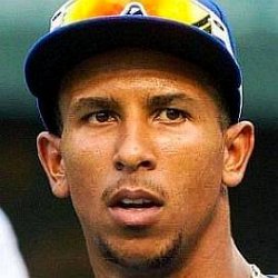 Anthony Gose age