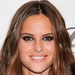 Izabel Goulart age