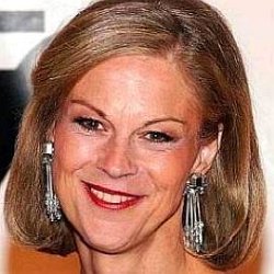 Christie Hefner age