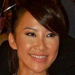 Coco Lee age