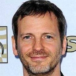 Dr. Luke age