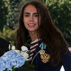 Margarita Mamun age