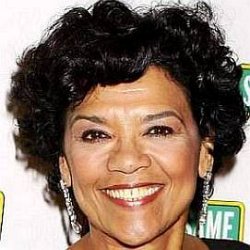 Sonia Manzano age