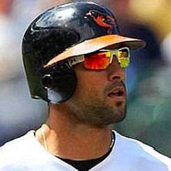 Nick Markakis age