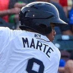 Ketel Marte age