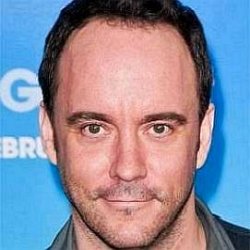 Dave Matthews age