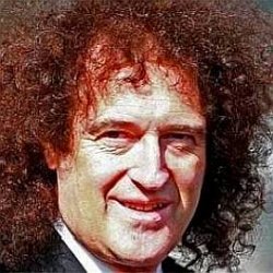 Brian May age