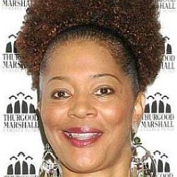 Terry McMillan age