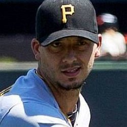 Charlie Morton age