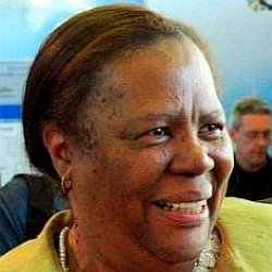 Naledi Pandor age