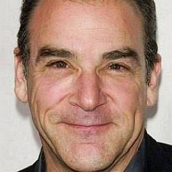 Mandy Patinkin age