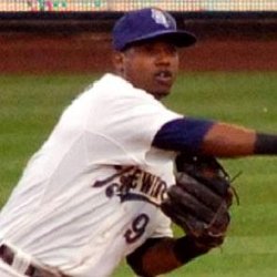 Jean Segura age