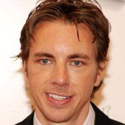 Dax Shepard age