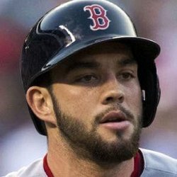 Blake Swihart age