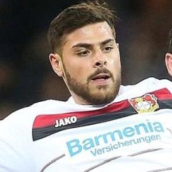 Kevin Volland age